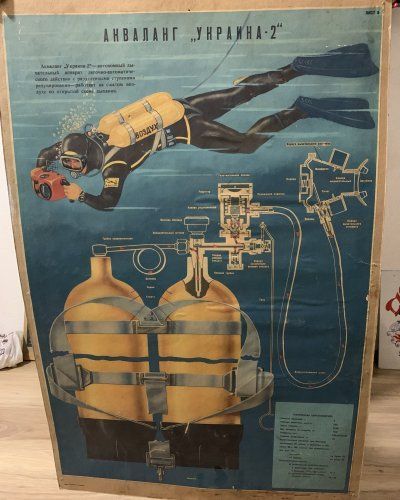 Affiche école plongée Soviétique – Années 60 – Cartonnée