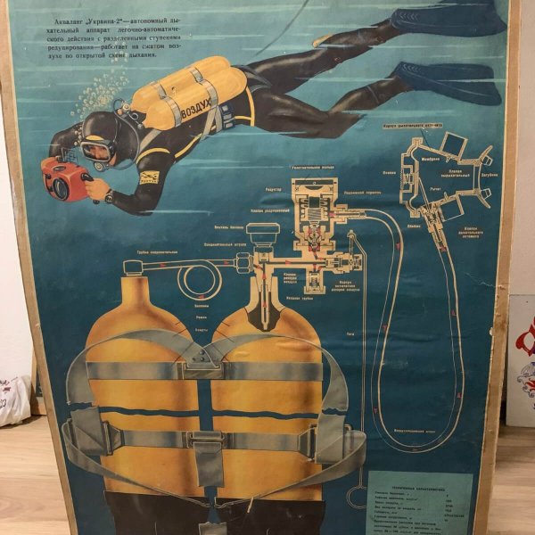 Affiche école plongée Soviétique – Années 60 – Cartonnée