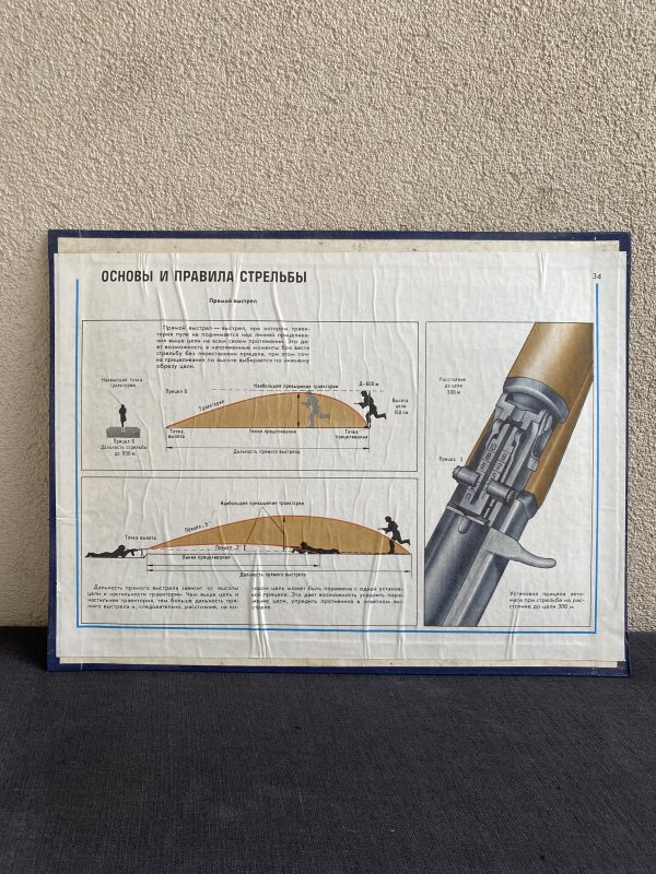 Affiches Cartonnées - Instruction Militaire - URSS – Image 2