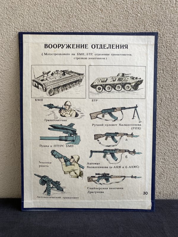 Affiches Cartonnées - Instruction Militaire - URSS