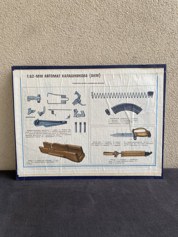 Affiches Cartonnées - Instruction Militaire - URSS – Image 15