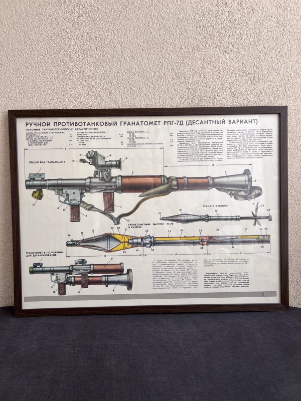 Affiche RPG-7 – Ecole