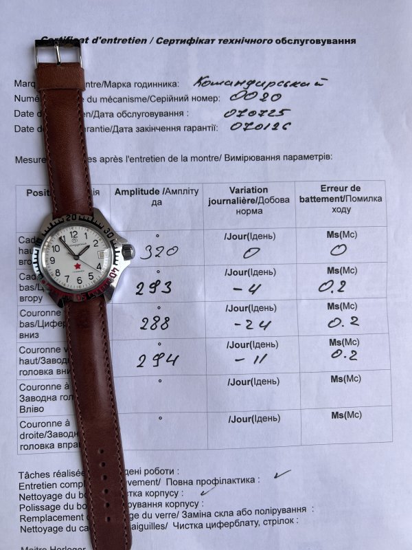 Montre Vostok Komandirskie – Etoile Rouge -Bracelet Vostok – Image 8